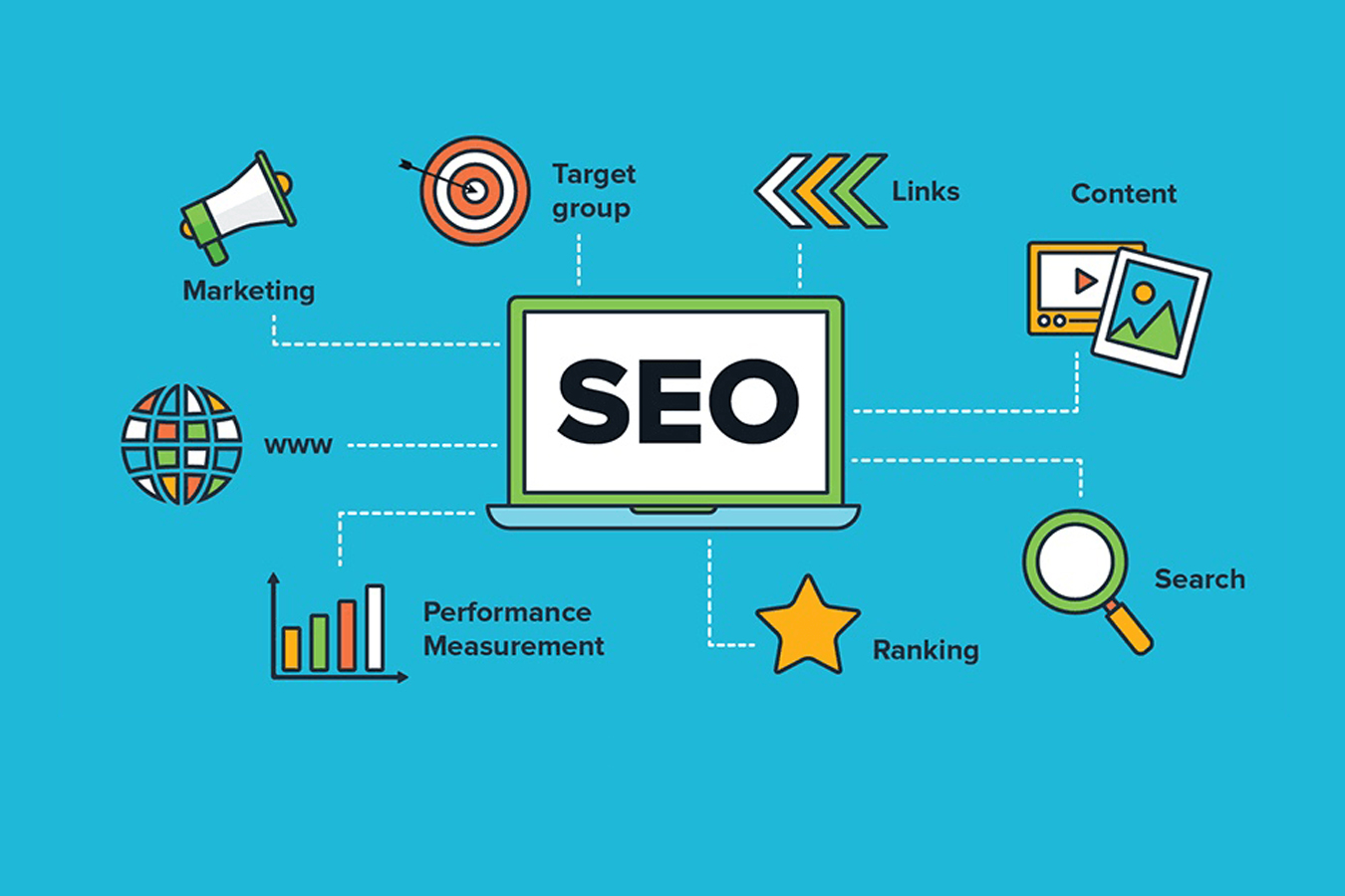 Marketing Tools SEO